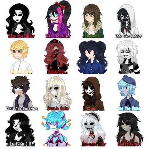 characters of creepypasta|strongest creepypasta character.